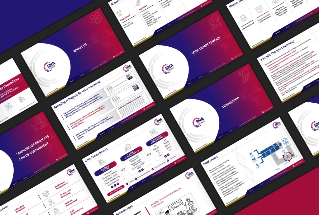 This image has an empty alt attribute; its file name is PowerPoint-Design-1024x691.webp
